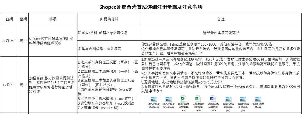 旧电脑如何刷机顶盒双系统？步骤和注意事项是什么？  第2张
