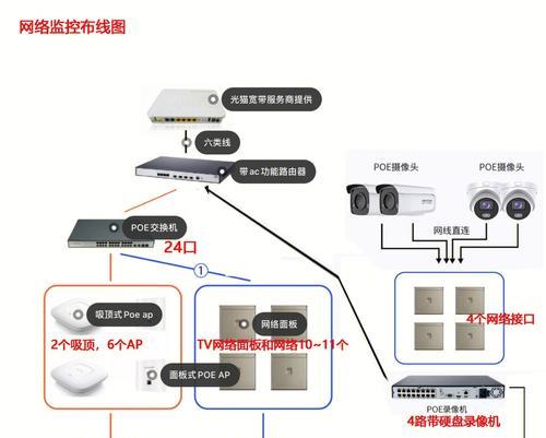 游戏机扫码模组怎么用？家庭云端监控怎么连接wifi？  第2张