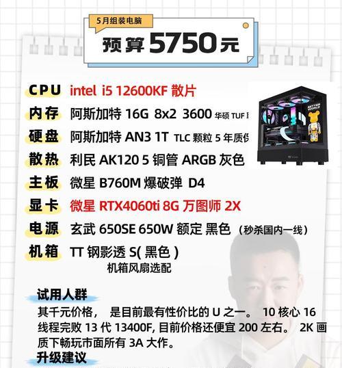 家用主机显卡选择标准是什么？如何挑选合适的显卡？
