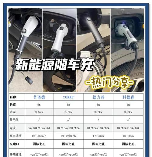 主机电源接车载充电器的正确步骤是什么？