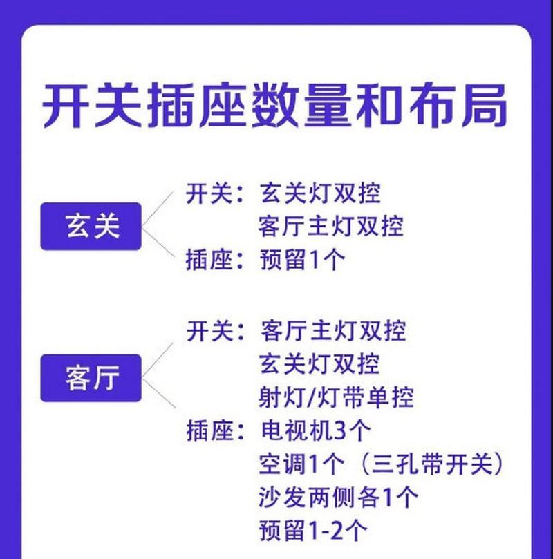 家用怎么打开电视机开关？操作步骤是怎样的？  第2张