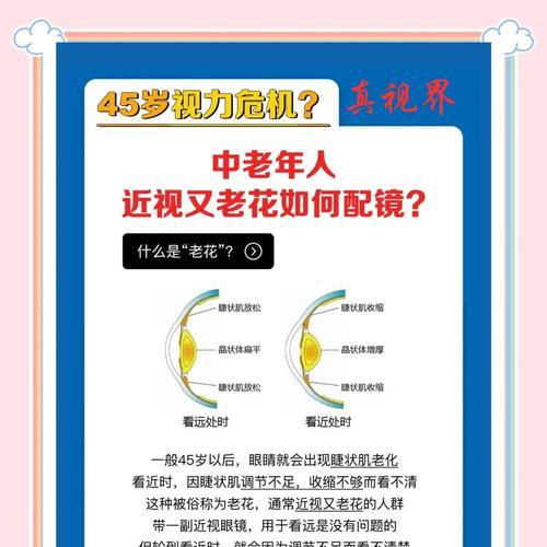 华为眼镜变光镜片效果如何？配戴舒适度怎么样？  第1张