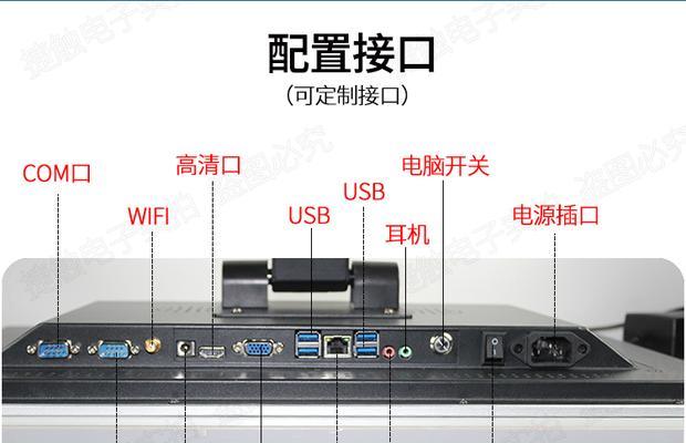 电影一体机的使用方法是什么？使用中遇到问题如何解决？  第3张
