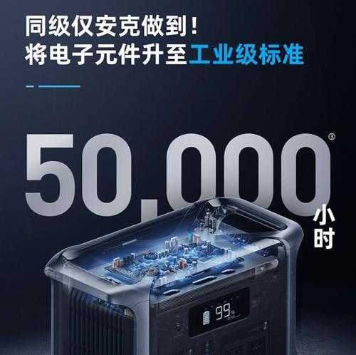 正浩户外电源售后政策怎么样？售后政策中包含哪些服务？  第3张