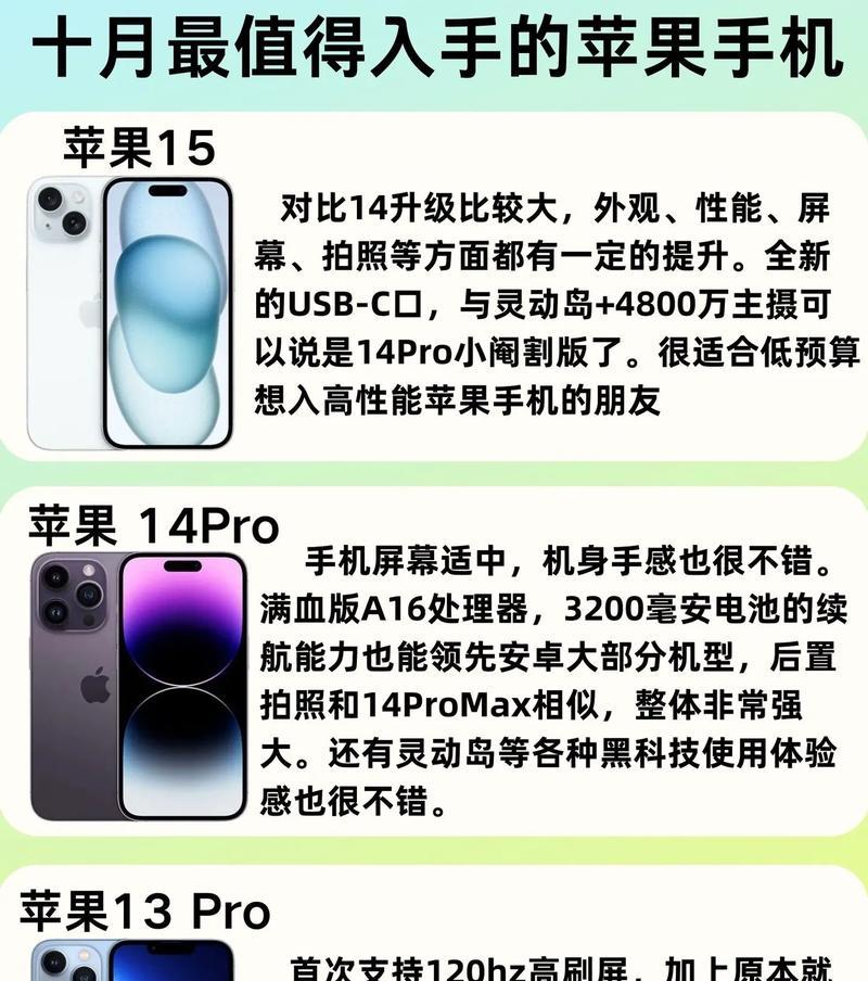 苹果手机适合使用哪种优盘？优盘选择标准是什么？  第2张