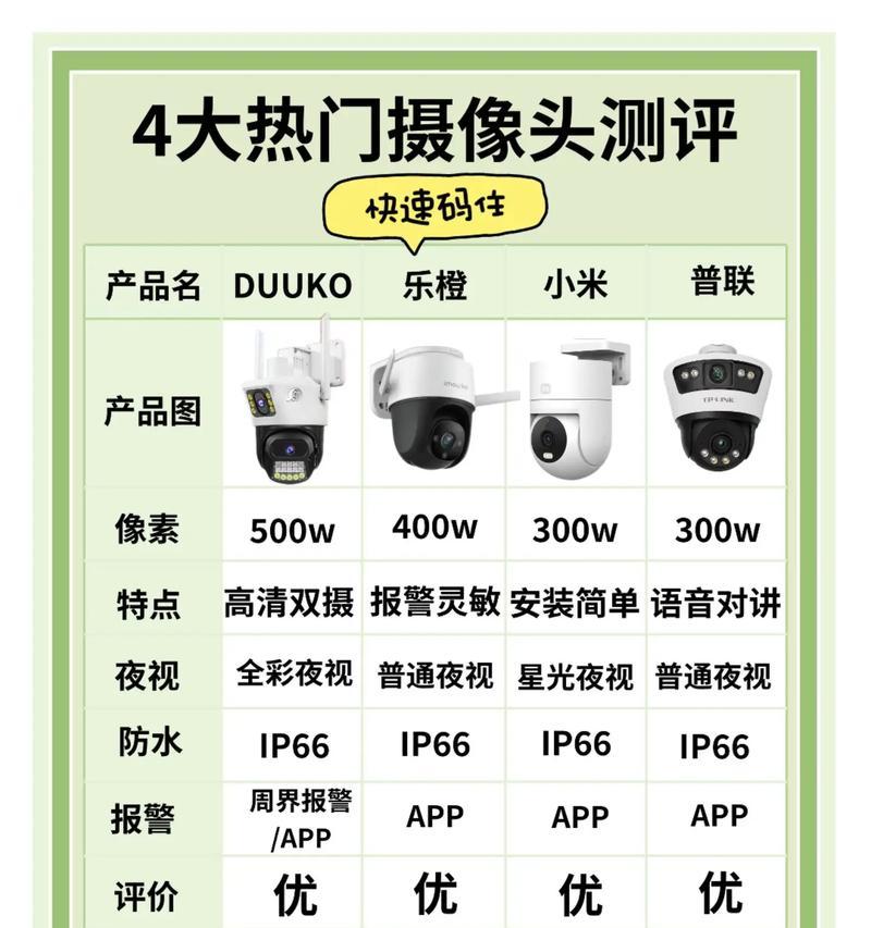 手机抖音开播摄像头怎么摆放？摆放技巧是什么？  第2张