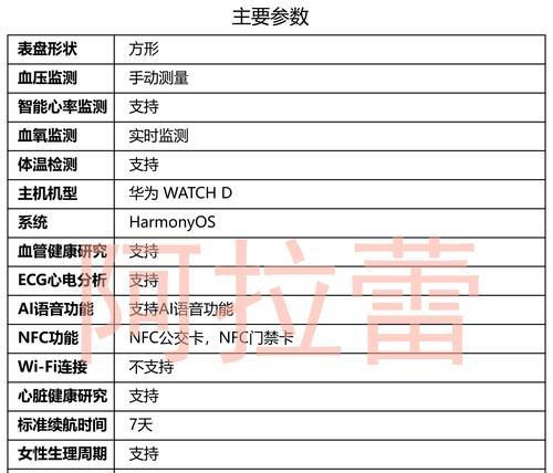 智能手表真伪如何鉴定？查询真伪的方法有哪些？