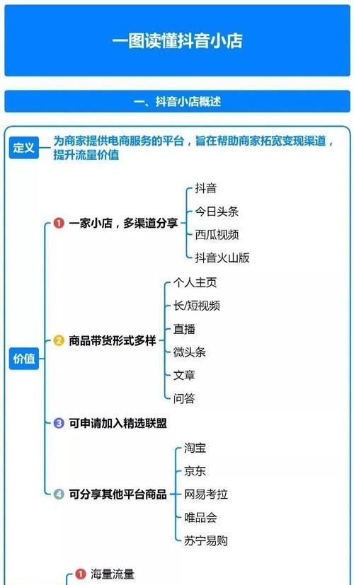 荣耀手机安装抖音软件的步骤是什么？