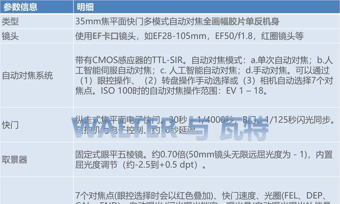 佳能相机镜头组件更换步骤是什么？更换时应该注意什么？  第3张