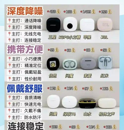 蓝牙耳机配对中断如何预防？有哪些稳定连接的技巧？  第3张
