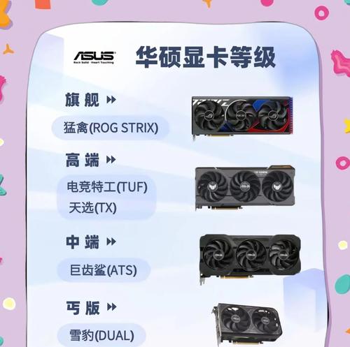 新出显卡品牌有哪些？哪个品牌的显卡更值得购买？  第3张