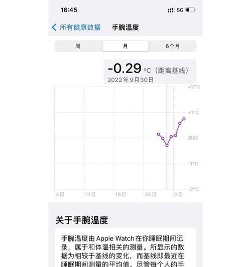 监测苹果电脑温度的方法有哪些？  第3张