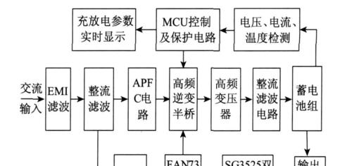 泰利智能插座使用方法图解在哪里找？  第2张
