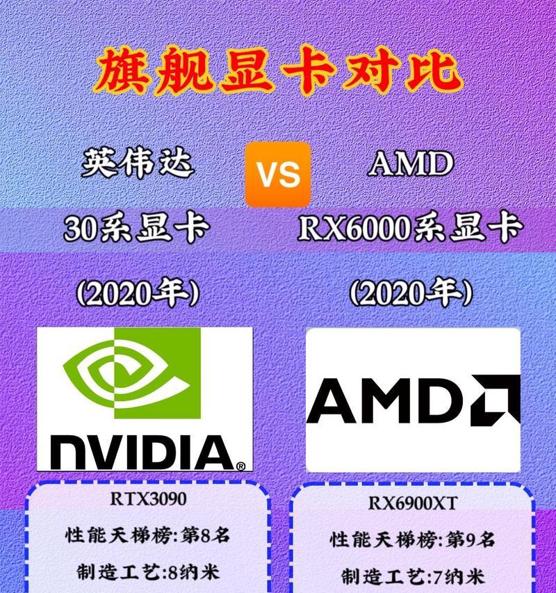 什么显卡可以n卡录制视频？如何选择适合的显卡？  第2张