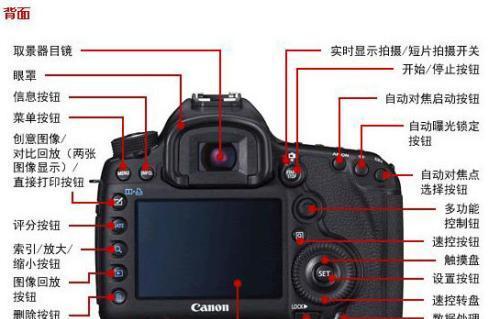 佳能相机降温贴的正确使用方法？使用中应注意什么？  第3张