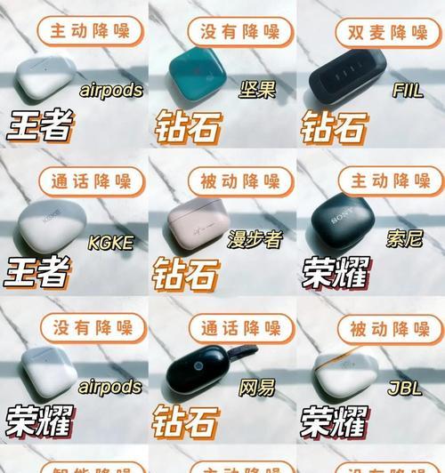 运动时蓝牙耳机如何选择？哪款适合运动使用？  第2张