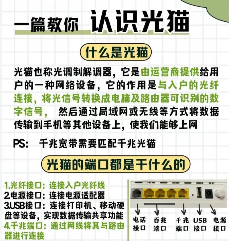 移动网络如何连接联通机顶盒？连接过程中可能会遇到哪些问题？  第1张