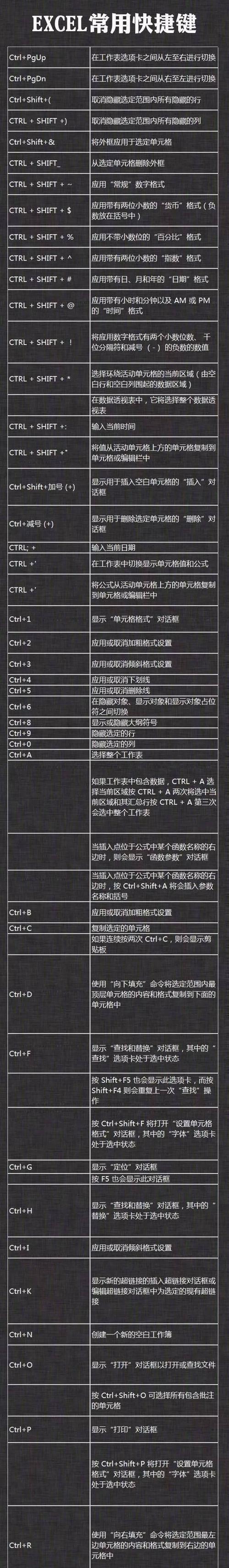手机软件如何使用电脑鼠标？
