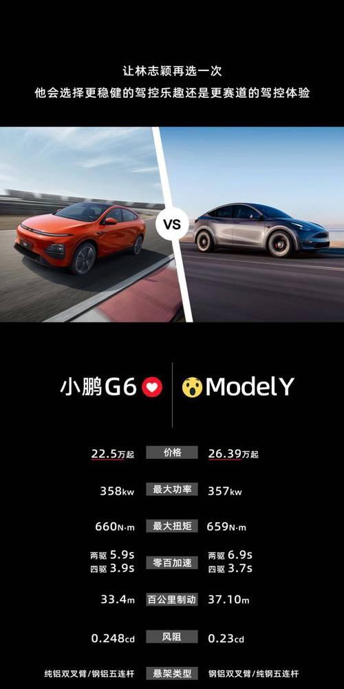 小鹏g6无线网卡安装步骤是什么？如何连接网络？  第3张