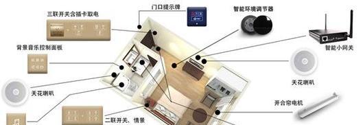 酒店网关的具体作用是什么？如何理解其意义？  第2张