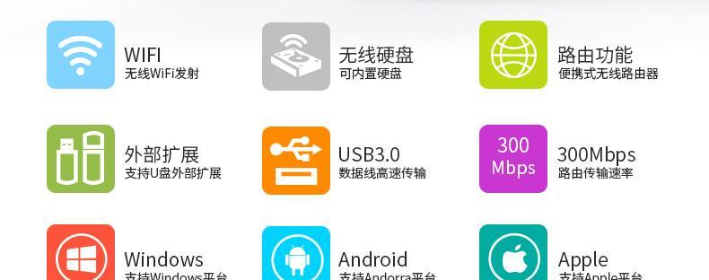 移动硬盘如何在家用网络中使用？使用过程中有哪些常见问题？
