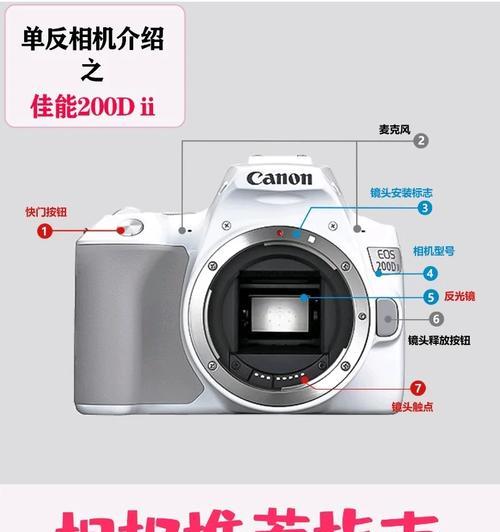 手机单反佳能相机监控怎么用？具体操作流程是什么？  第2张