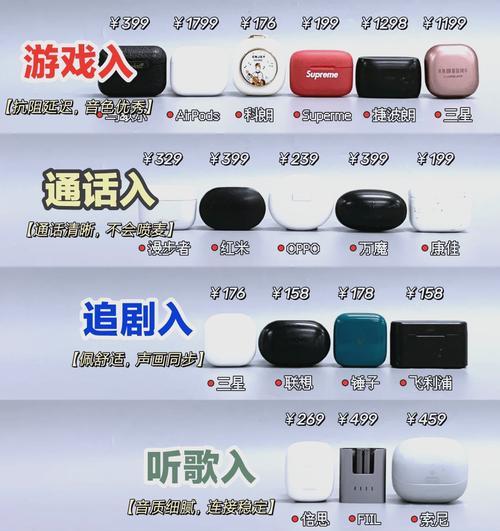 音质好的蓝牙耳机使用方法是什么？如何挑选？  第3张