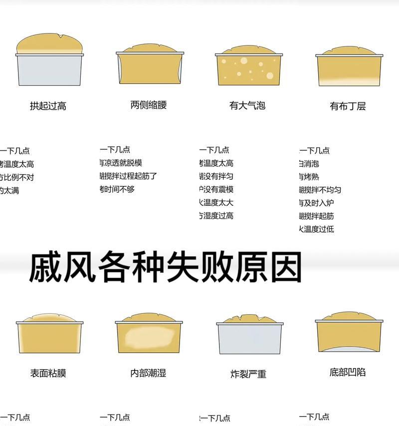 网工模拟器下载失败的原因是什么？  第2张
