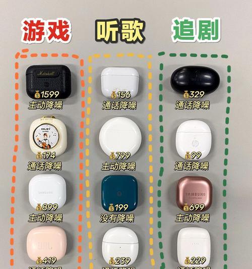 客车司机使用的蓝牙耳机名称是什么？  第2张