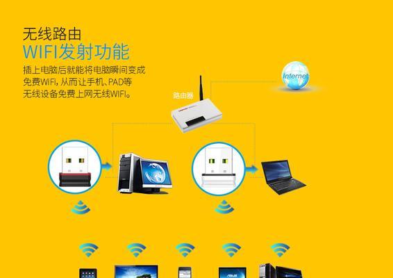 无线网卡延长设置方法是什么？如何提高信号覆盖？  第2张